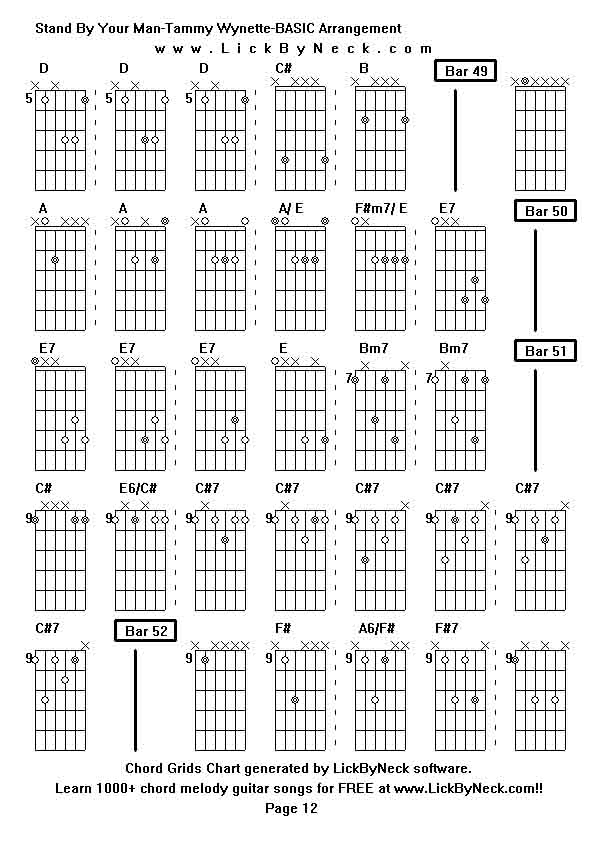 Chord Grids Chart of chord melody fingerstyle guitar song-Stand By Your Man-Tammy Wynette-BASIC Arrangement,generated by LickByNeck software.